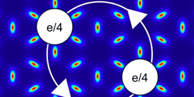 Exotic form of matter with potential for quantum computing