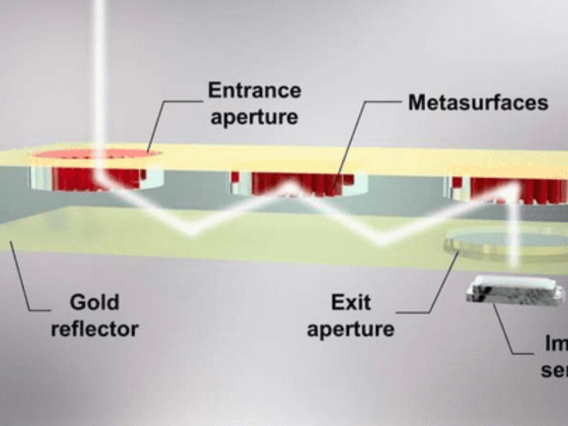 Folded lens, a next-generation nano-optical device