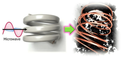 A promising solution for recycling electric cables