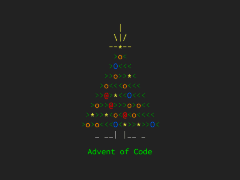 AdaCore encourages Ada, Spark for Advent of Code