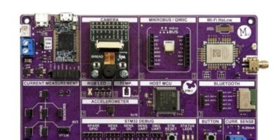 Wi-Fi Halow platform for next-generation IoT connectivity