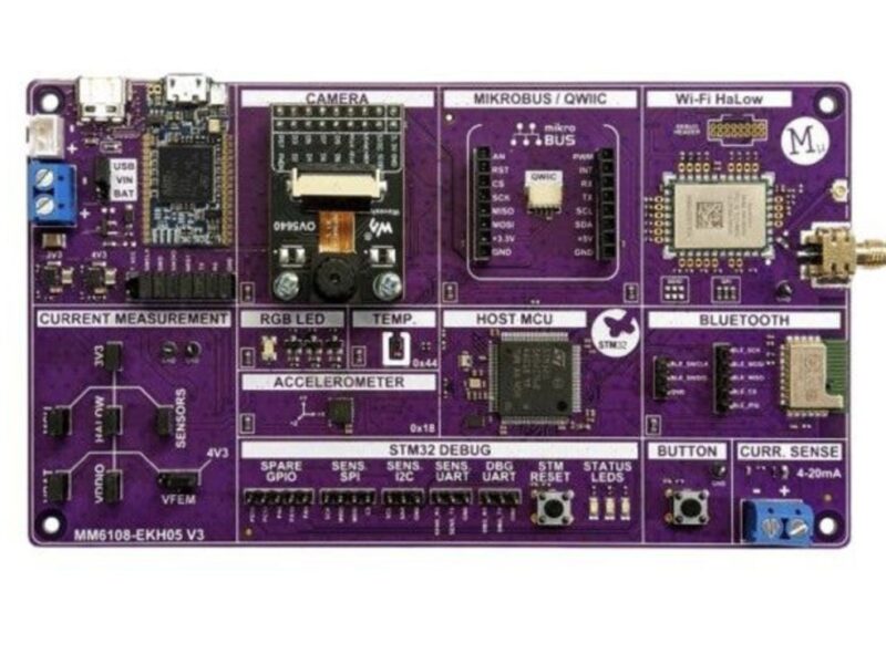 Wi-Fi Halow platform for next-generation IoT connectivity