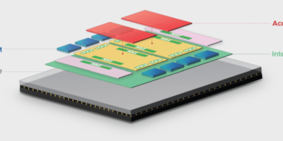 Premier packaging face-à-face en 3,5D pour les processeurs d&rsquo;IA