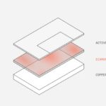 Diamond Foundry wins approval for Spanish wafer fab subsidy