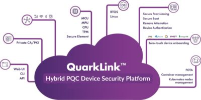 IoT security platform adds PQC post-quantum cryptography