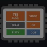 India’s Netrasemi raises funds for edge AI processors