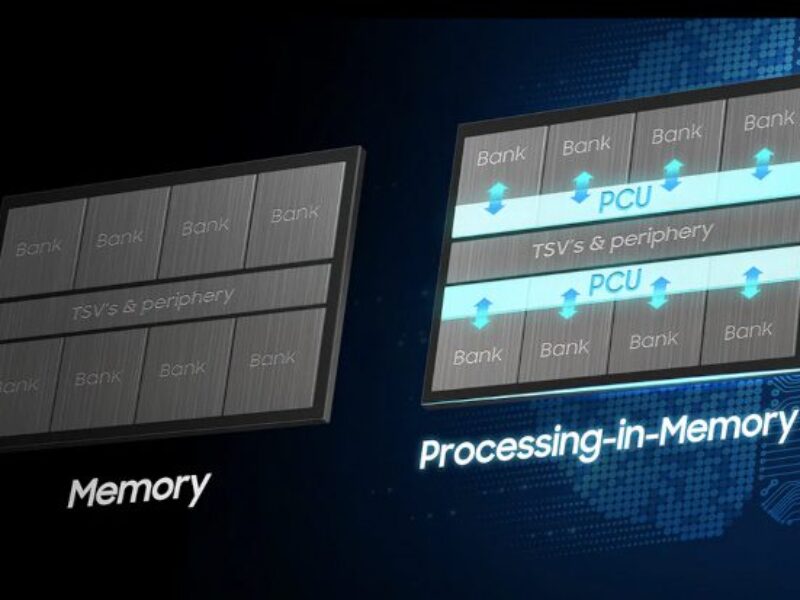 Samsung, SK Hynix partner on processing-in-memory