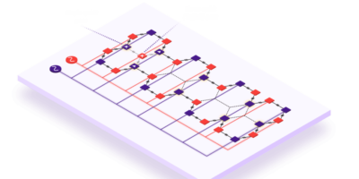 Quantum architectures tackles critical wiring problem 