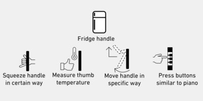 Logging in with the fridge handle