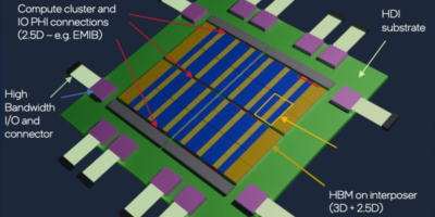 The keeper of Moore’s Law