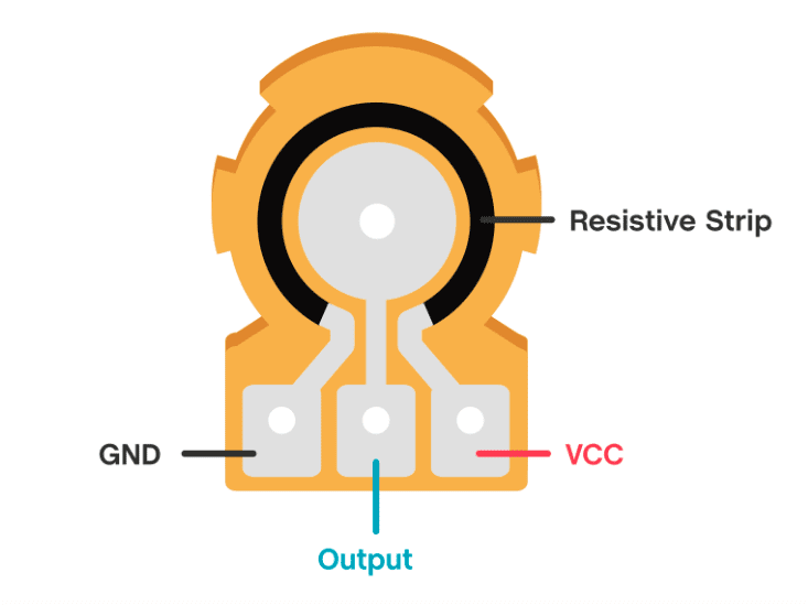 Samesky-potentiometer-1