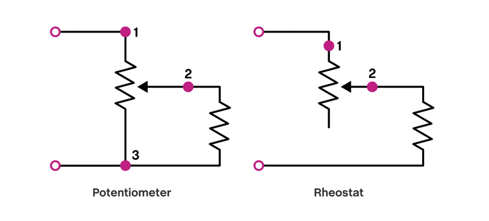 Samesky-potentiometer-3