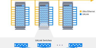 First Ultra Ethernet, UALink IP