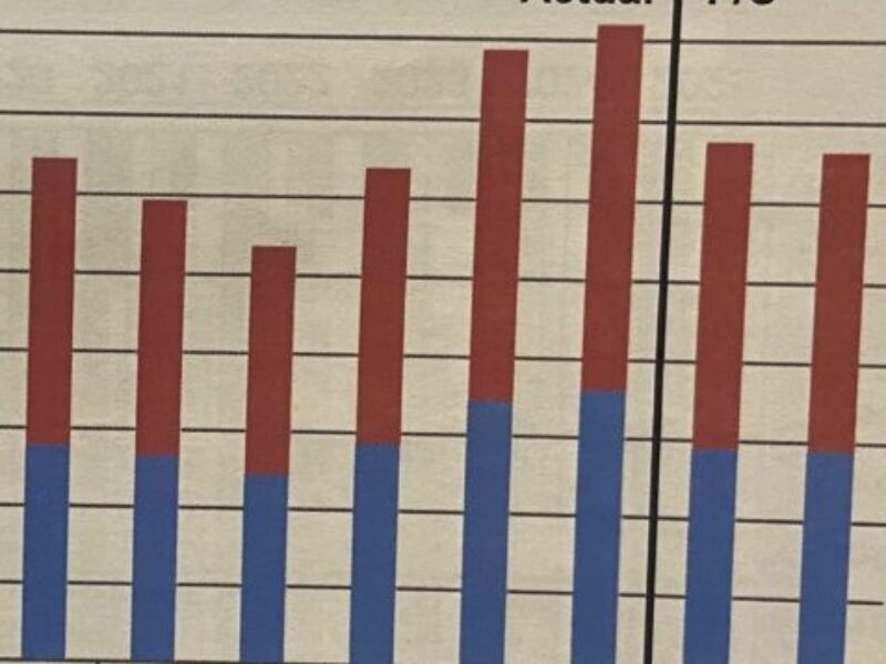UK distribution market flat in 2025