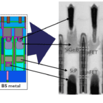 Imec présente une cellule CFET à double rangée pour process A7