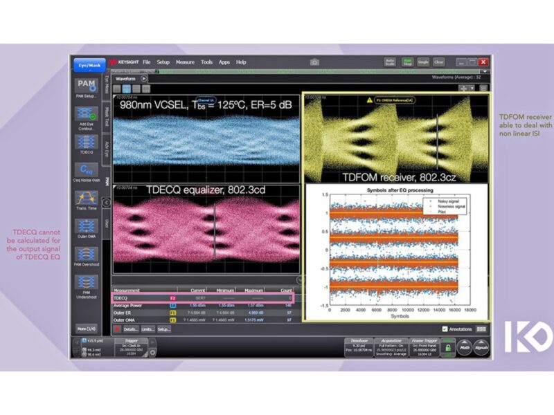 KD, Keysight partner on optical automotive Ethernet testing