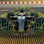 Ansys présente des outils de conduite autonome ADAS