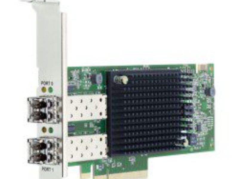 Post-quantum network for real-time ransomware detection