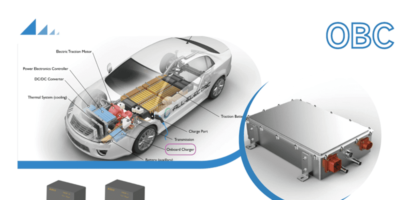 Application des condensateurs à film dans le OBC des véhicules électriques :  Solution de sélection des condensateurs YMIN
