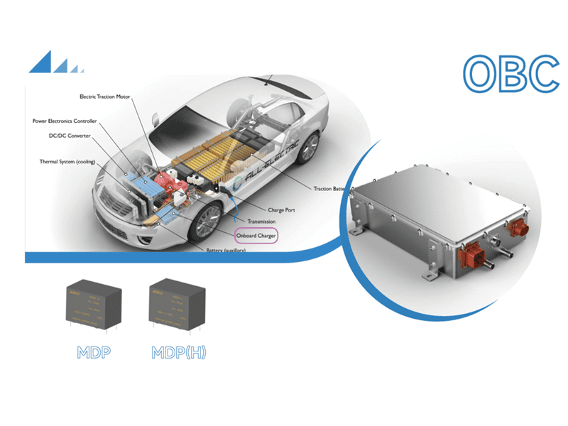 Application des condensateurs à film dans le OBC des véhicules électriques :  Solution de sélection des condensateurs YMIN