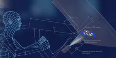 Ceres Holographics teams for HUD laser projection system