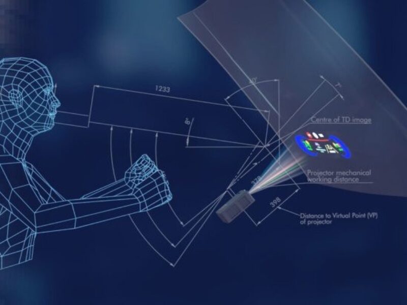 Ceres Holographics teams for HUD laser projection system