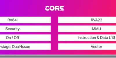 Imagination arrête ses développements de processeurs RISC-V