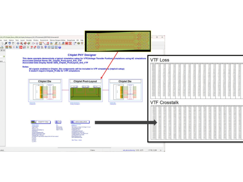 Keysight adds UCIe, BoW standards to Chiplet PHY Designer 2025
