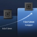 Ultra-compact eMMC memory for AI wearables