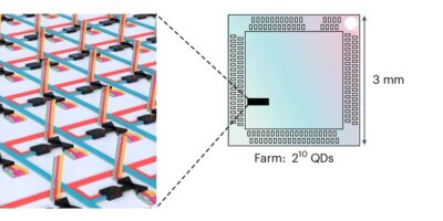Quantum Motion taps GlobalFoundries for 1024 quantum dot chip