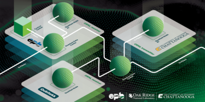 Project shows path to commercial quantum Internet