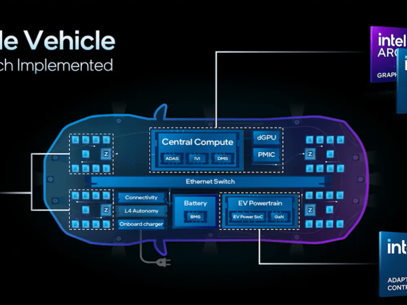 Intel shows ‘whole vehicle’ platform