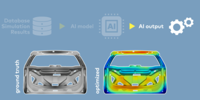 OPmobility adds 3D AI design for vehicle development