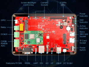 Le contrôleur ELECROW à écran tactile de 7 pouces avec Raspberry Pi CM4  