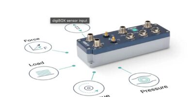 Edge amplifier provides interoperability for industrial production