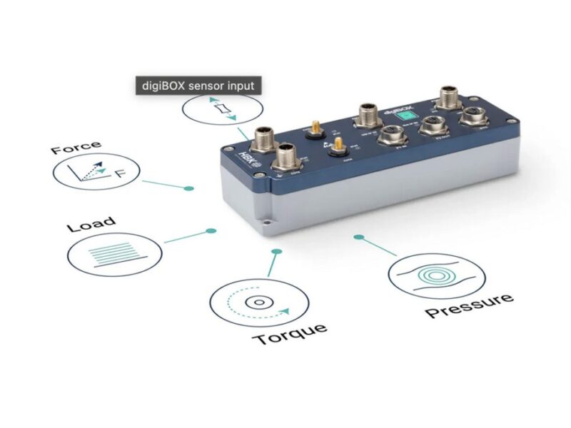 Edge amplifier provides interoperability for industrial production