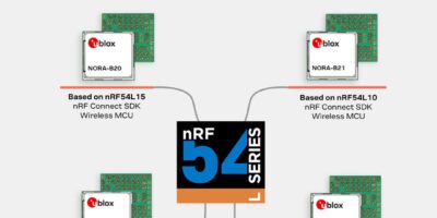 Low-power Bluetooth LE modules target mass market applications