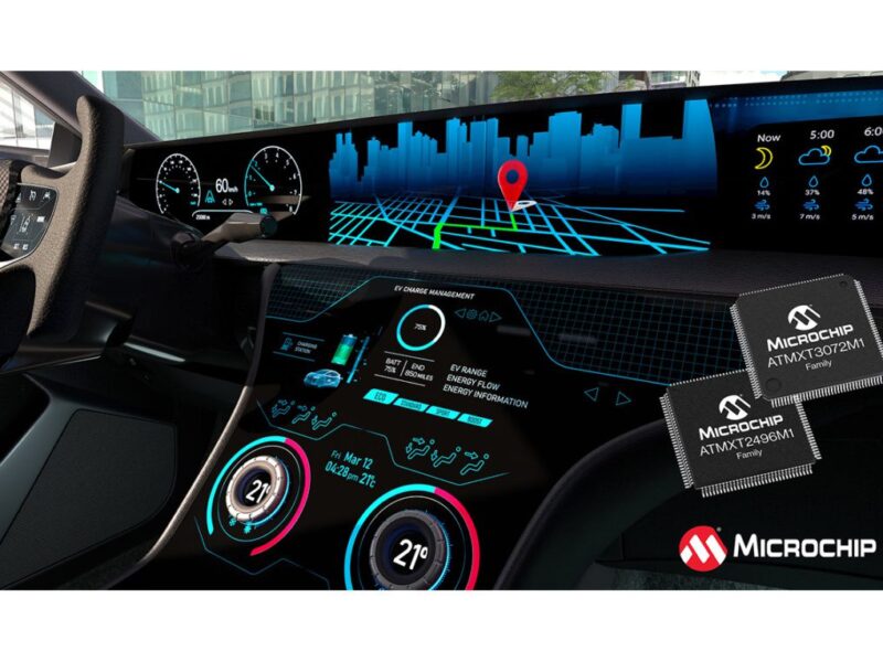 Touchscreen controllers support large, curved automotive displays