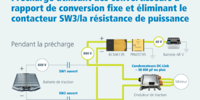 Une nouvelle façon d’utiliser les modules d’alimentation pour éliminer le circuit de précharge haute tension