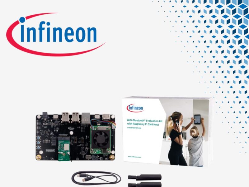 Kit d&rsquo;évaluation Wi-Fi 6/6E et Bluetooth