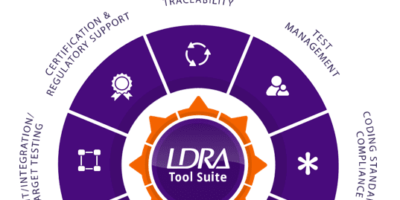 Tasking buys LDRA for safety-critical tools
