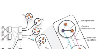 Teleporting qubits scale quantum computer designs