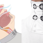 Fighting reduction in global GDP with Smart Pyjamas