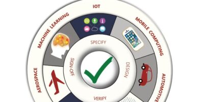 Analysis tool finds redundant silicon gates to boost performance