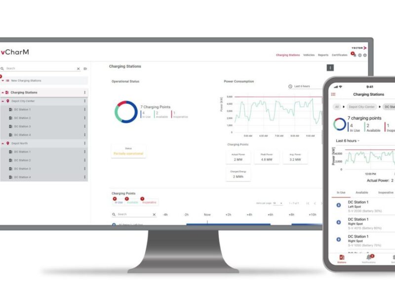 Load management system scales EV charging parks