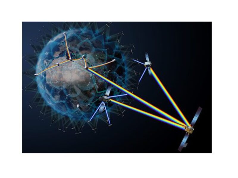 Contrat de démonstration du premier réseau de communications optiques multi-orbites