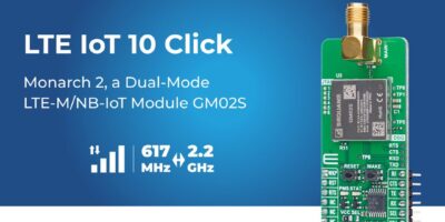 Click add-on board provides global LTE-M/NB-IoT connectivity
