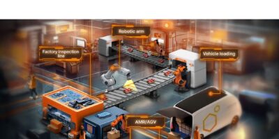 Real-time ToF depth sensor for 3D long-distance measurements