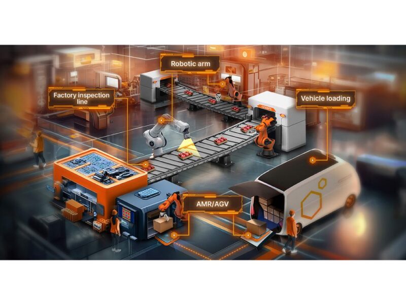 Real-time ToF depth sensor for 3D long-distance measurements