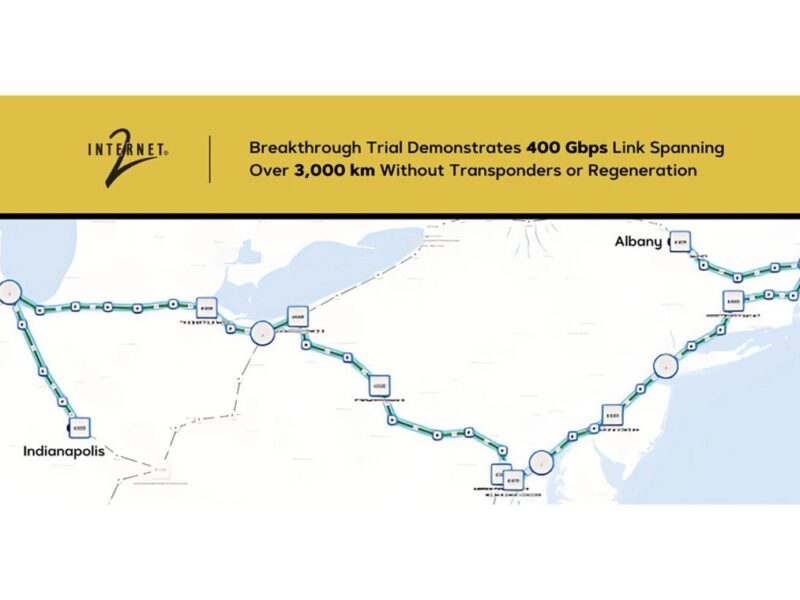 Internet2 and Cisco drive long-distance coherent optics
